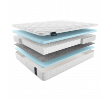 Двусторонний матрас Mezzo Multi  (Меззо Мульти) от Materlux